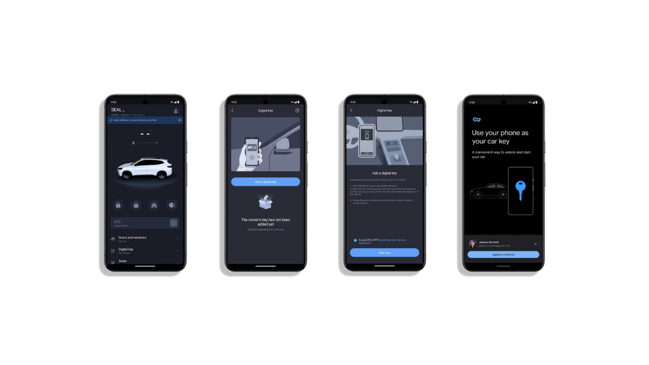 Konfigurowanie klucza cyfrowego 完美真人 w Google