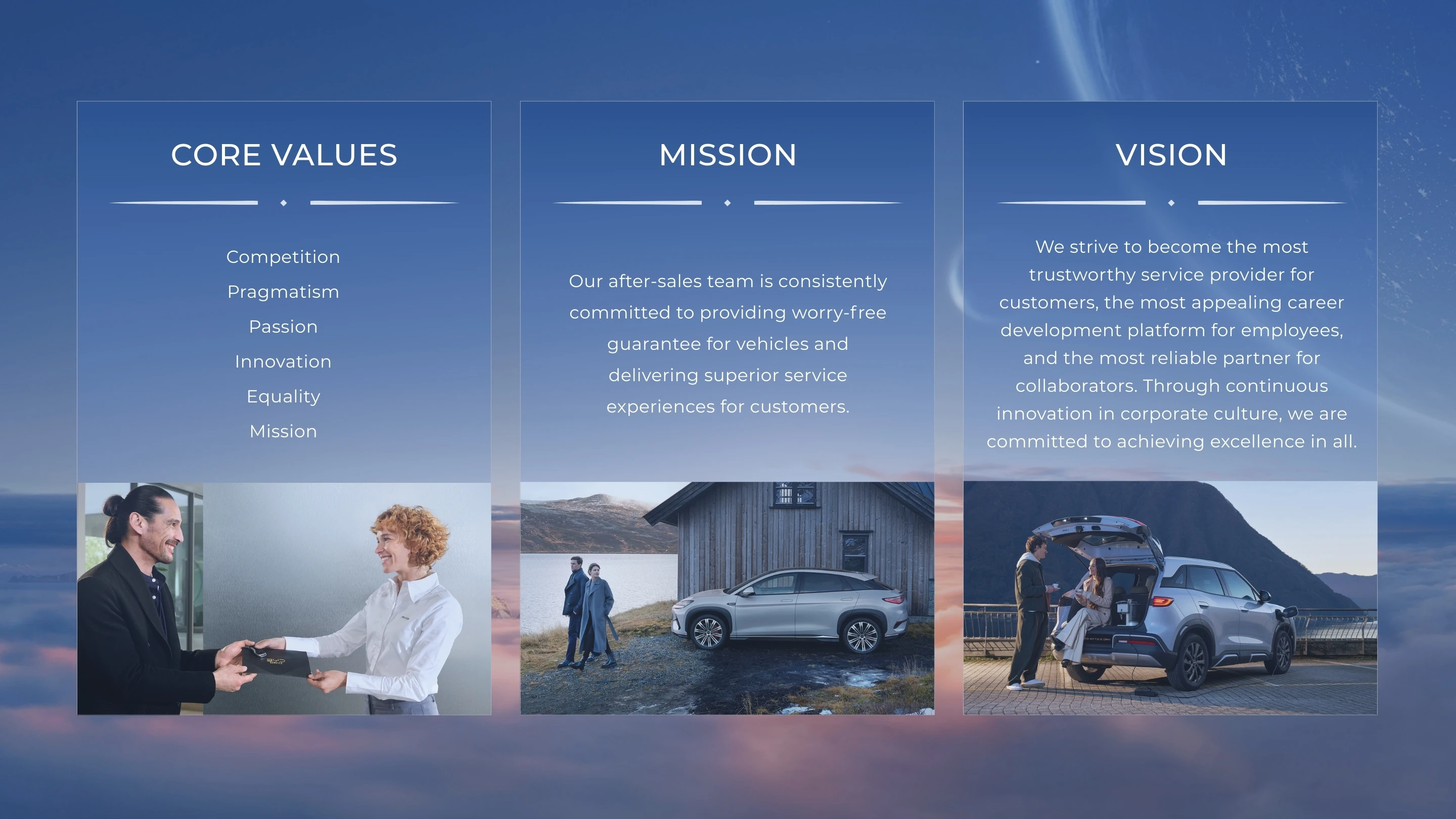 完美真人 Ownership